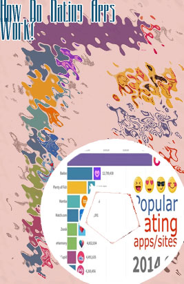Ranking dating apps